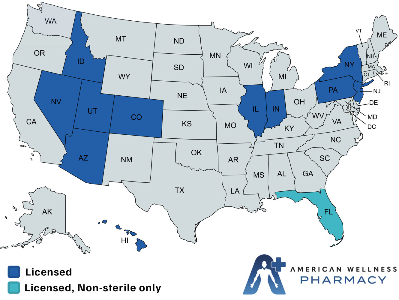 State Licenses American Wellness Pharmacy