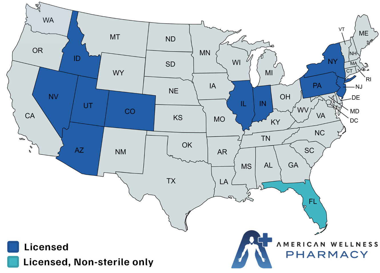 State-Licenses-American-Wellness-Pharmacy